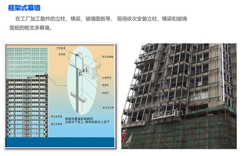 幕墙设计：开启建筑美学新篇章