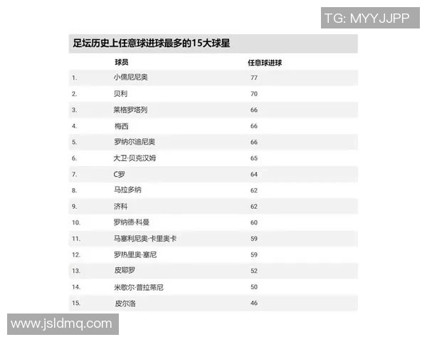 早期中国足球传奇球星回顾及其对中国足球发展的历史性贡献 早期中国足球传奇球星回顾及其对中国足球发展的历史性贡献
