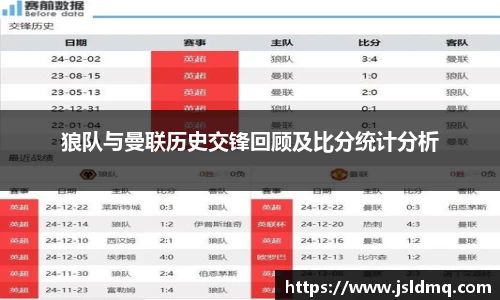 BB贝博艾佛森